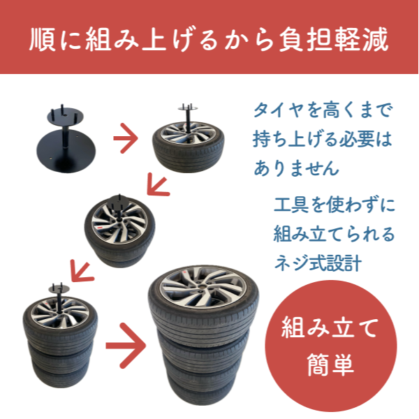 身体の負担を軽減する組み立て方法の紹介